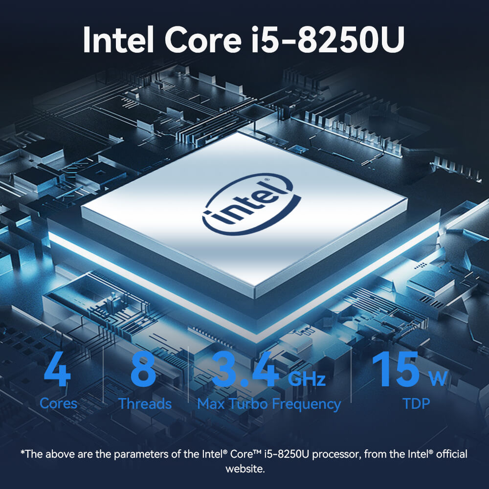 Intel Core i5 Processing