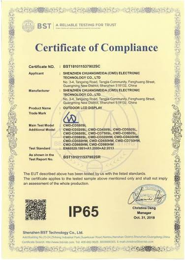 IP65 Report